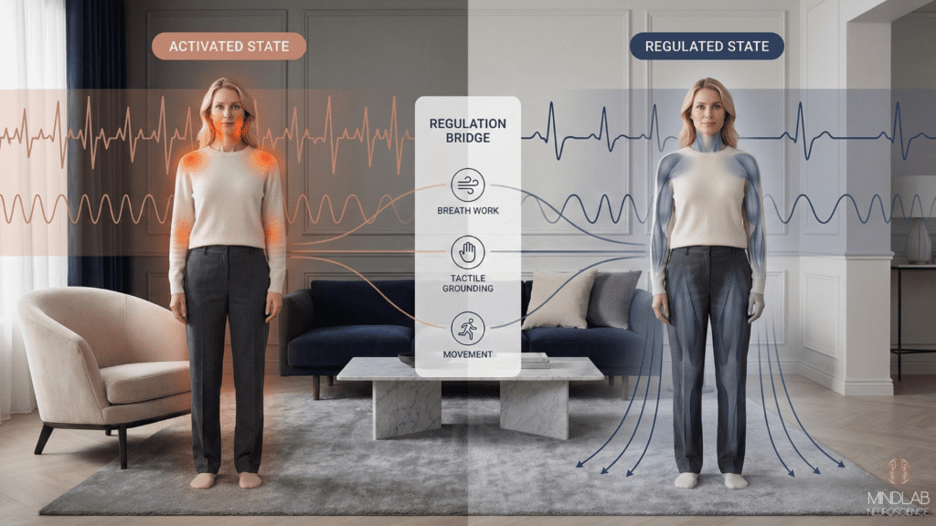 Woman transitioning from activated state with elevated heart rate and arousal response to regulated state with calm nervous system through breath work, tactile grounding, and movement practices.